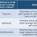 Individual vs. Small Business Insurance: California Guide