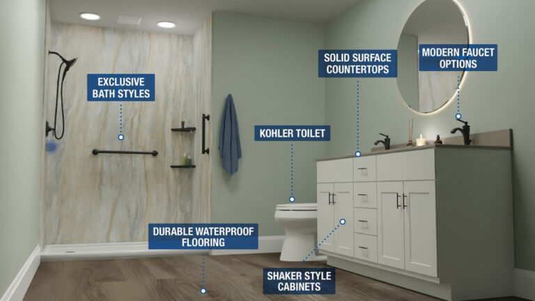 Upgrade your ENTIRE bathroom with Westshore Home