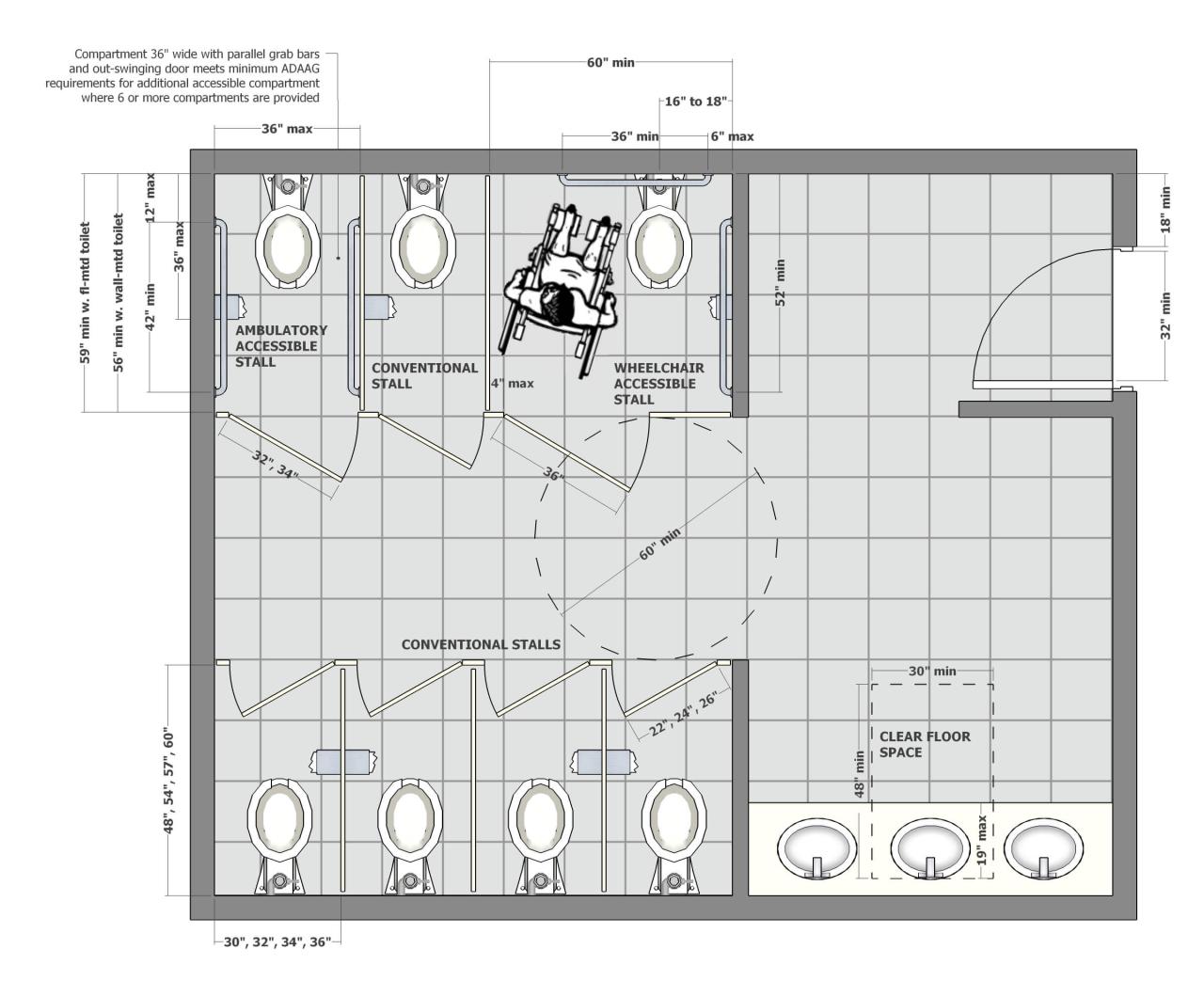 ADA Bathroom Planning Guide - Mavi New York
