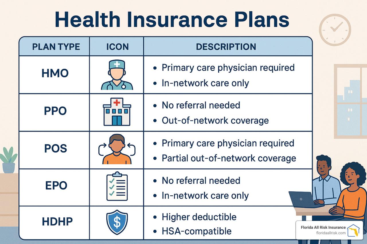 Business health insurance small: 7 Proven Powerful Benefits 2025 Business health insurance small: 7 Proven Powerful Benefits 2025