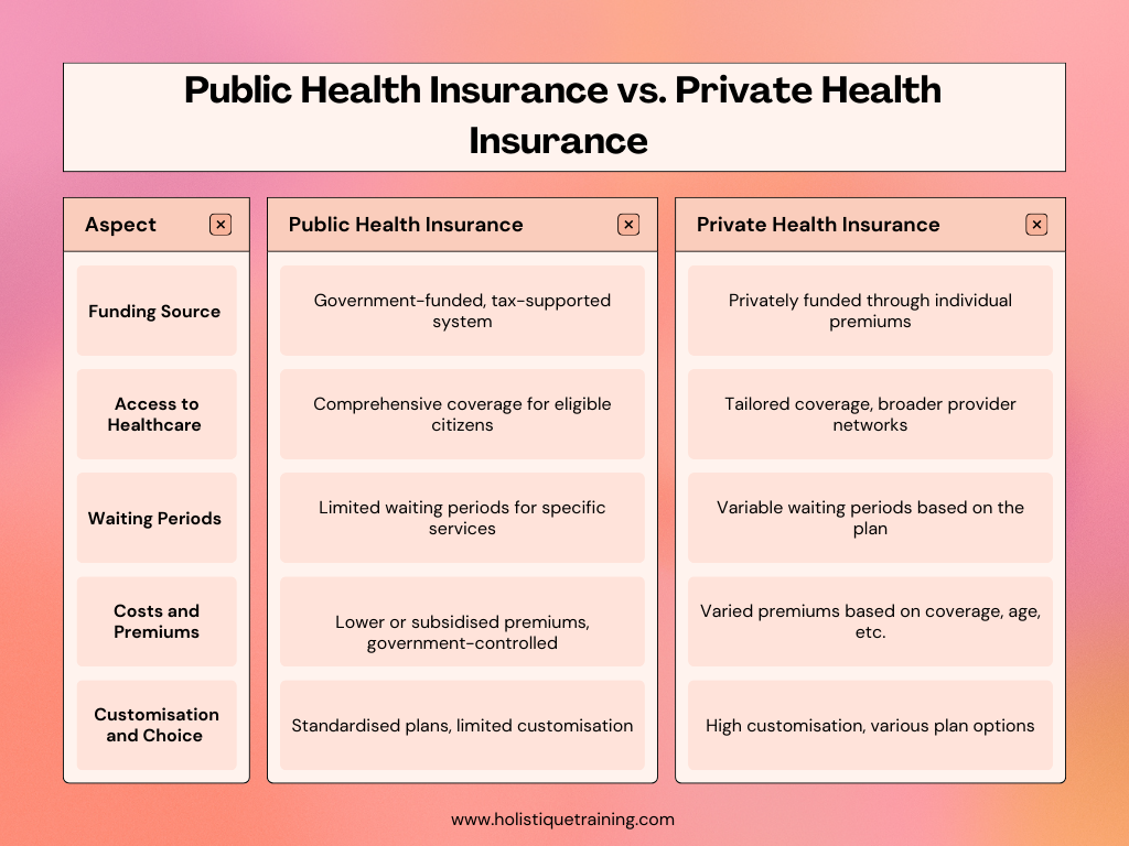 Understanding Your Medical Plan Options For 2020 Hub Understanding Your Medical Plan Options For 2020 Hub